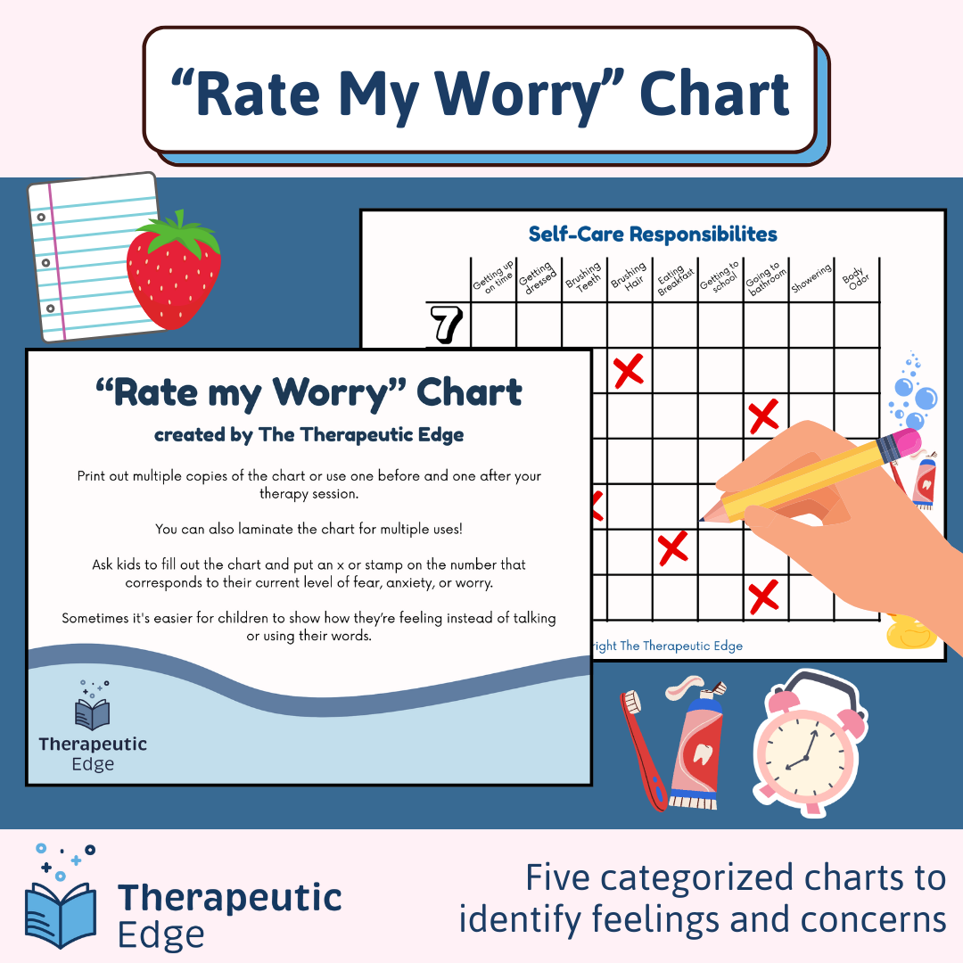 "Rate my Worry" Charts