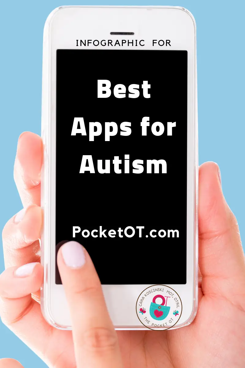 best apps for autism